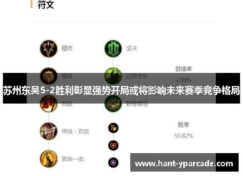 苏州东吴5-2胜利彰显强势开局或将影响未来赛季竞争格局