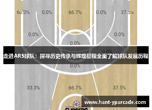 走进ARS球队：探寻历史传承与辉煌征程全面了解球队发展历程