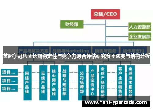 英超争冠集团长期稳定性与竞争力综合评估研究赛季演变与结构分析